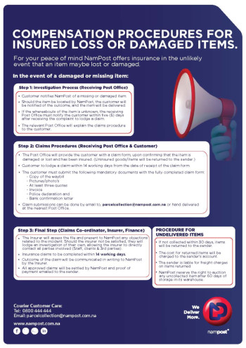 Compensation Procedures for Insured Loss or Damaged Items